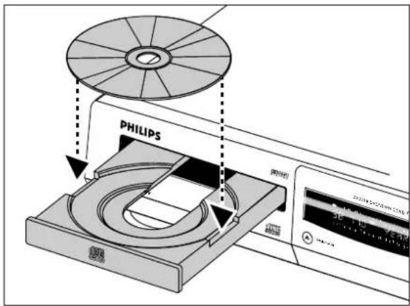 PHILIPS DVD700 - EINLEGEN EINER CD - 1