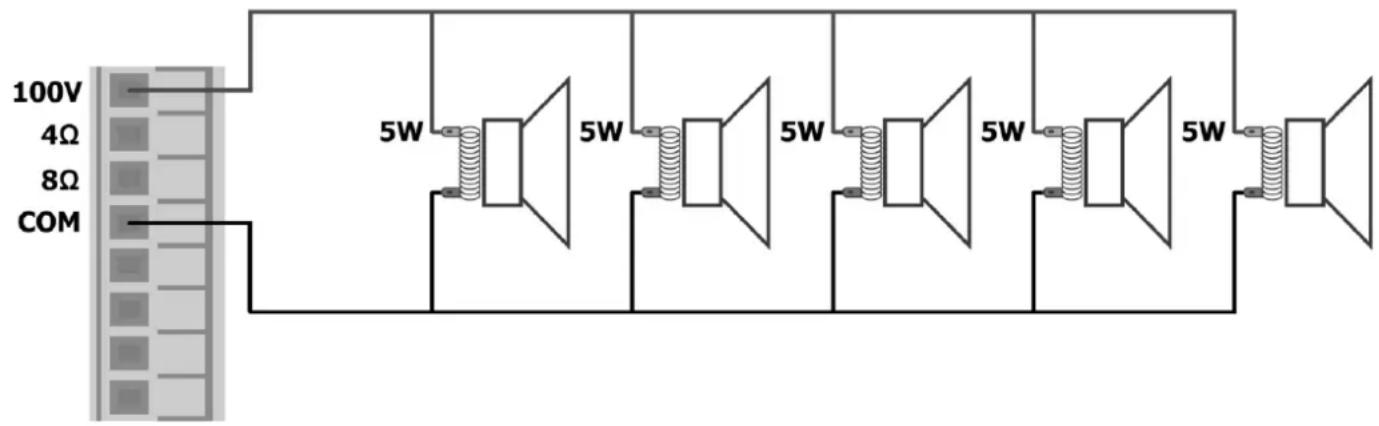 Adastra RM406 - 100V line systems - 1