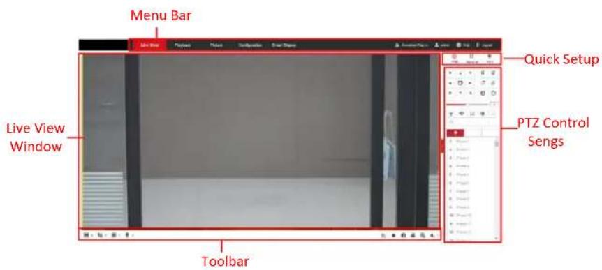 Hikvision DS-2CD2027G2-LU(2.8MM) - Descripons of the live view page: - 1
