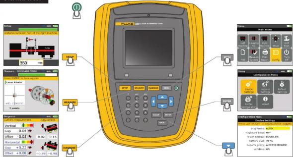 Screenshot of a PLC programming software interface showing tool panels, control buttons, and configuration panels with Chinese labels.