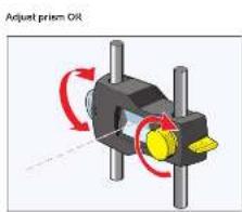 FLUKE 830 - Step 2 Measure: Take 3 Readings - 4