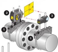 FLUKE 830 - 3
