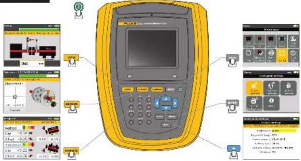 FLUKE 830 - 2