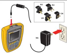 Diagram showing a multimeter connected to a power outlet with labeled components including AU, EU, UK, CN, and NA.