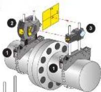 FLUKE 830 - 3