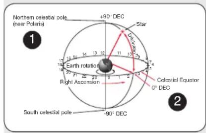 BRESSER Messier AR-102L/1350 EXOS-2/EQ5 - NT-130 Newtonian Reflector with EXOS-1 - 1
