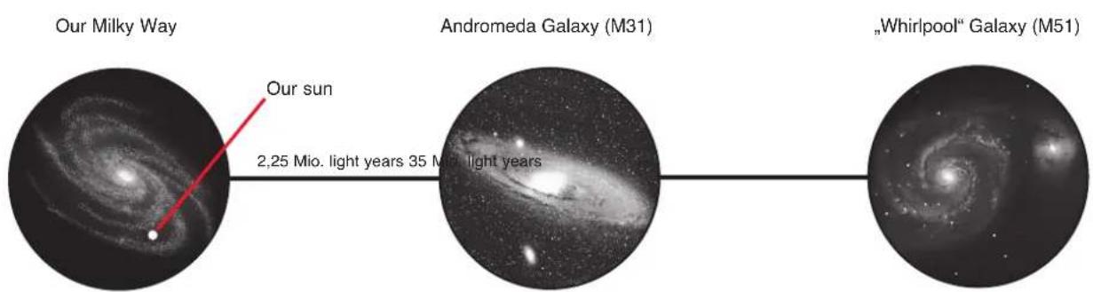 BRESSER Messier AR-102L/1350 EXOS-2/EQ5 - Distance between Stars - 2