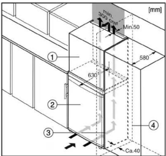 LIEBHERR T1410-22 - Insertion into a row of kitchen units - 1