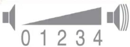 SIEMENS WT45HVA1 - Einstellmodus aktivieren - 2