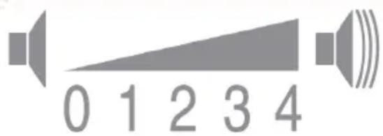 SIEMENS WT43HV00 - Einstellmodus aktivieren - 1