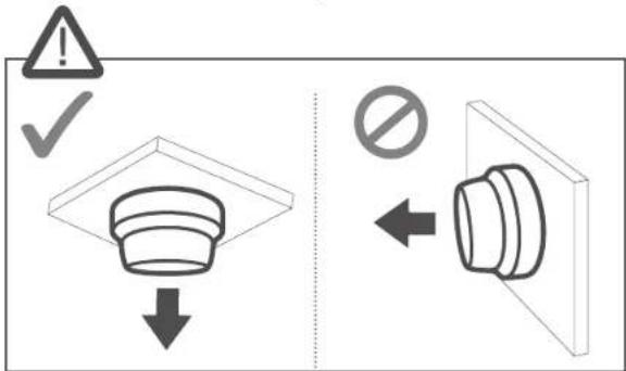 Hanwha PNM-9002VQ - Bevor Sie mit der Installation beginnen - 1