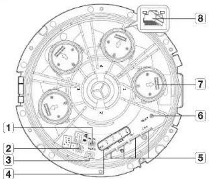 Hanwha PNM-9002VQ - AUF EINEN BLICK - 2