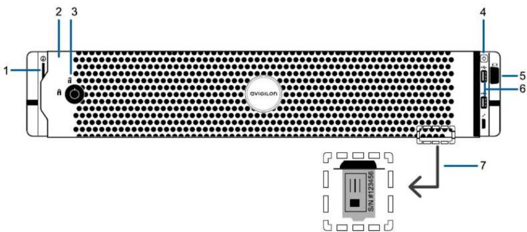 Avigilon AINVR-VAL-12TB-EU - Overview of the AI NVR Standard Models - 1