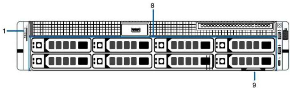 Avigilon AINVR-VAL-12TB-EU - Overview of the AI NVR Standard Models - 2