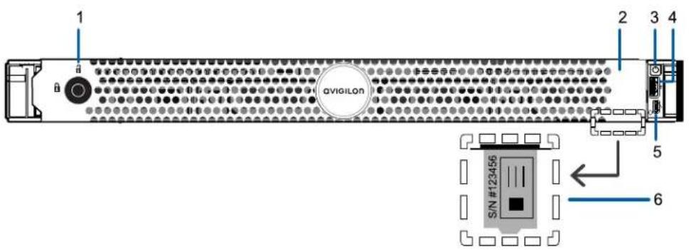 Avigilon AINVR-VAL-12TB-EU - Overview of the AI NVR Value Models - 1