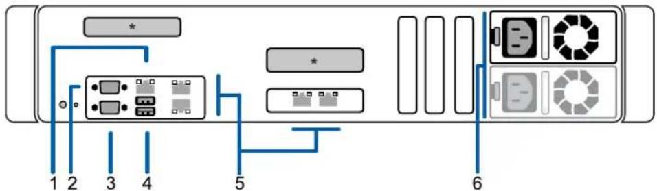 Avigilon NVR4X-STD-32TB-EU - Back View - 1
