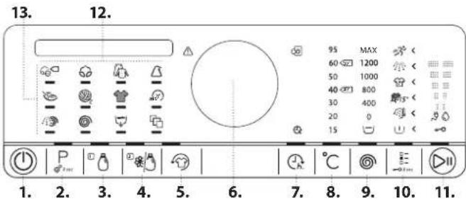 BAUKNECHT WAPC ZEN 98545 CD - BEDIENFELD - 1