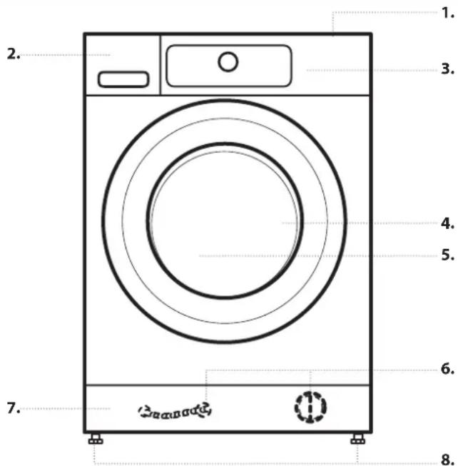 BAUKNECHT WAPC ZEN 98545 CD - GERÄT - 1