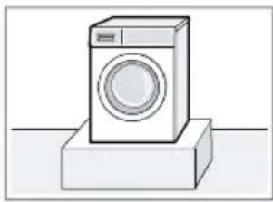 SIEMENS WM14UQ90 - Aufstellort Anforderungen - 1