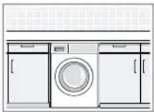SIEMENS WM14UQ90 - Aufstellort Anforderungen - 3