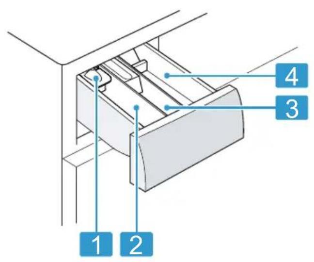 SIEMENS WM14UQ90 - de Kennenlernen - 1