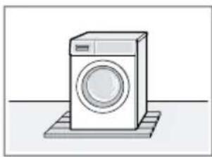 SIEMENS WM14UQ90 - Aufstellort Anforderungen - 2