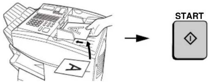 SHARP FO-5700 - Load the document and then press the START key. - 1