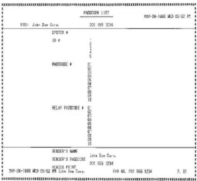 SHARP FO-5700 - Passcode List (List 05) - 1