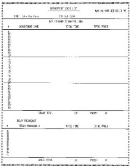 SHARP FO-5700 - Department Usage List (List 09) - 1