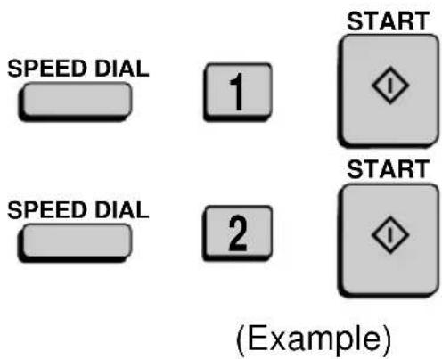 SHARP FO-5700 - Press the START key. - 1