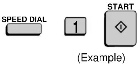 SHARP FO-5700 - Dial the receiving machine using one of the following methods: - 1