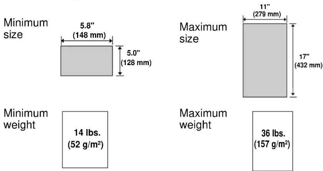SHARP FO-5700 - Size and weight - 1