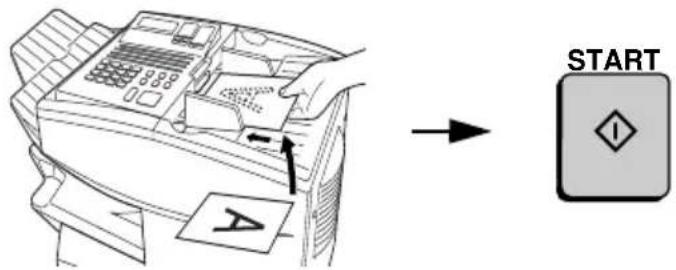 SHARP FO-5700 - Load the document and then press the START key. - 1