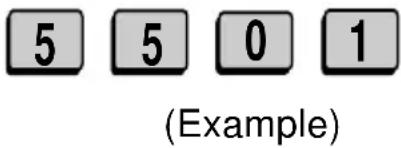 SHARP FO-5700 - Accessing the machine - 1
