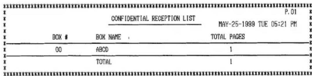 SHARP FO-5700 - Confidential Reception List (List 10) - 1
