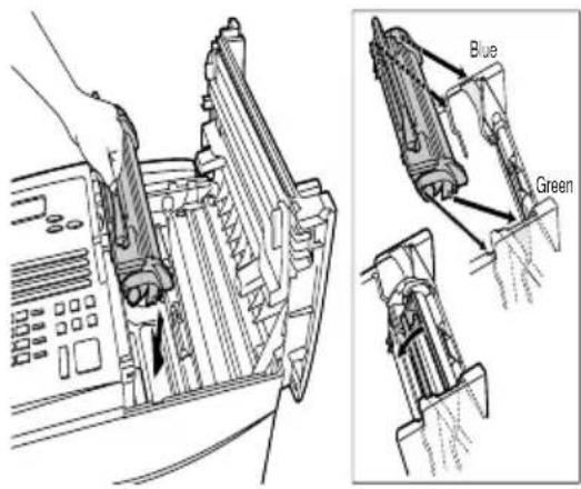 SHARP FO-5700 - Installing the Print Cartridges - 8