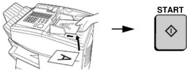SHARP FO-5700 - Load the document and then press the START key. - 1