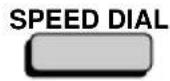SHARP FO-5700 - Dial the receiving machine using one of the following methods: - 1