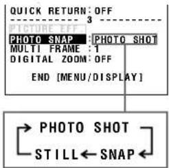 QUICK RETURN: OFF 3 PICTURE EFFECT PHOTO SNAP: PHOTO SHOT MULTI FRAME: 1 DIGITAL ZOOM: OFF END [MENU/DISPLAY] PHOTO SHOT STILL ← SNAP ←