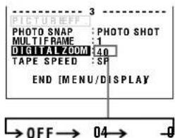 PICTURE EFF PHOTO SNAP: PHOTO SHOT MULTIFRAME: 1 DIGITAL ZOOM: 40 TAPE SPEED: SP END [MENU/DISPLAY] → OFF → 04 → -0