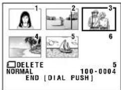 1 2 3 4 5 6 DELETE NORMAL END [ DIAL PUSH ] 5 100-0004