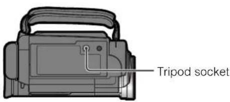 Tripod socket
