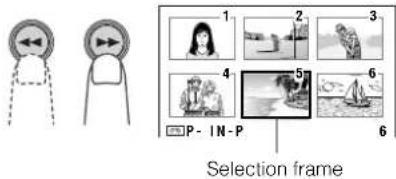 1 2 3 4 5 6 P-IN-P Selection frame 6