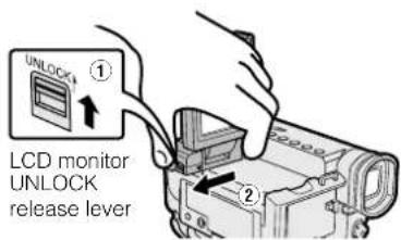 UNLOCK ① LCD monitor UNLOCK release lever ②