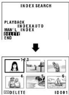 INDEX SEARCH PLAYBACK INDEX AUTO MAN'L INDEX DELETE END 1-2 3 4 5 6 DELETE ID 001