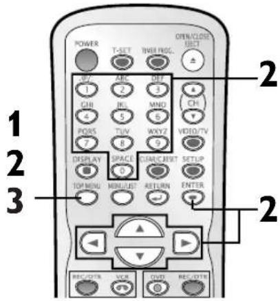 POWER T-SET INR/MSG. OPEN/CLOSE ELET 1 2 3 2 1 2 3 OPEN/CLOSE OFF ARC DET GND BCL MNO CH 4 5 6 POSS TUV WXYZ VIDEO/TV 7 8 9 DISPLAY SPACE CLASS/CABET SETUP TOP/MON/O MENU/JUST RETURN ENTER 2 2 2 REC/DTR VCH DVD REC/DTR