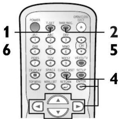 POWER T-SET INR PROG OPMOSO EXIT 1 6 2 5 4 3 2 1 ABC OFF CH GHI JKL MNO PORS TVV WXYZ VIDEO/TV 7 8 9 DISPLAY SPACE CIA/CAMPT SETUP 0 TOP MENU MINI/LUT RETURN ENTER ▲