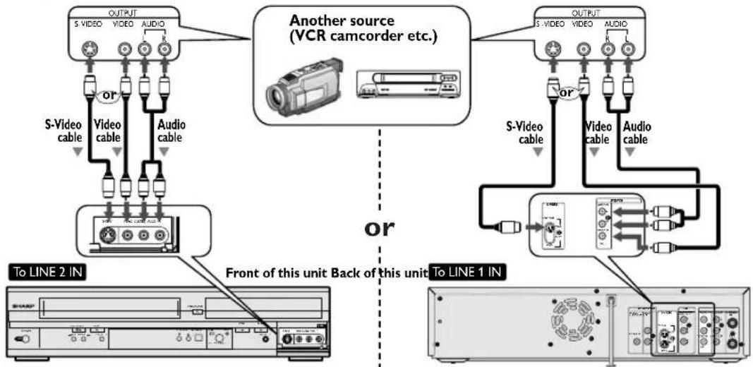 SHARP DV-RW550U - Connection to an external source - 5