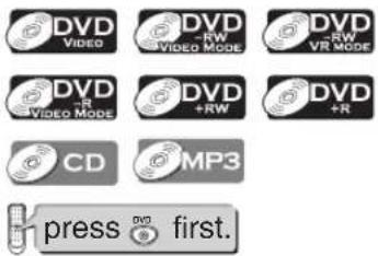 DVD VIDEO DVD -RW VIDEO MODE DVD -RW VR MODE DVD R VIDEO MODE DVD +RW DVD +R CD MP3 press first.