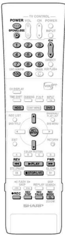 TV CONTROL POWER VOL CH POWER OPENCLOSE INPUT 1 2 3 CH 4 5 6 DIRECT 7 8 9 EH REPWR DRANE VOR PLUS+ 100 0 C CH DISPLAY VCR TIME SHIFT SWRING PIN INPUT INPUT HDD CONTMenu DVD REC LIST BUDUAL/ DVD TITLE VCD MENU MRT ENTER EXIT RETURN COLOR BUTTON FWD REV PLAY SLOW STILL PAUSE STOP/LIVE +/- READY 0+ SKIP REPLAY SKIP SEARCH ● REC REC REC REC STOP STOP PHASE MODE ZOOM SHARP